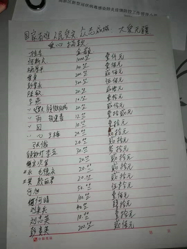 1580645361.jpg 34523.jpg